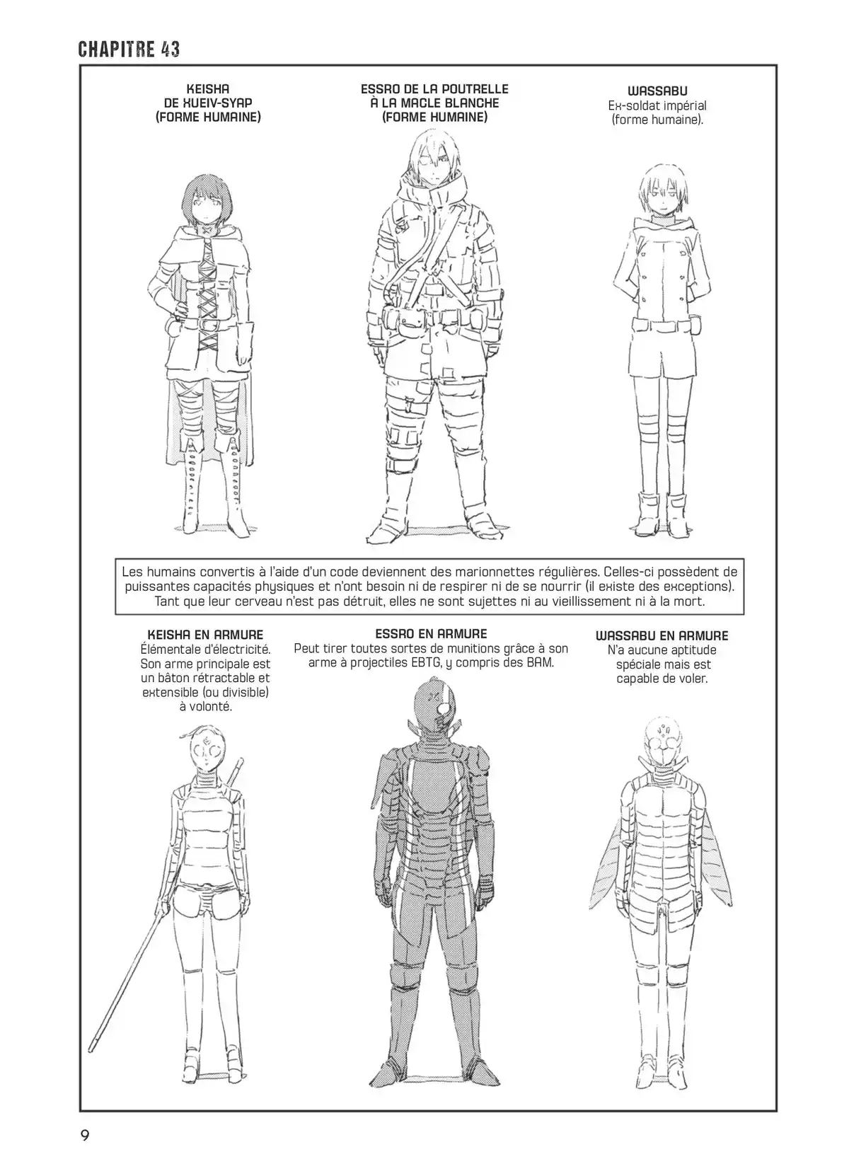 Aposimz – La planète des marionnettes Volume 8 page 11