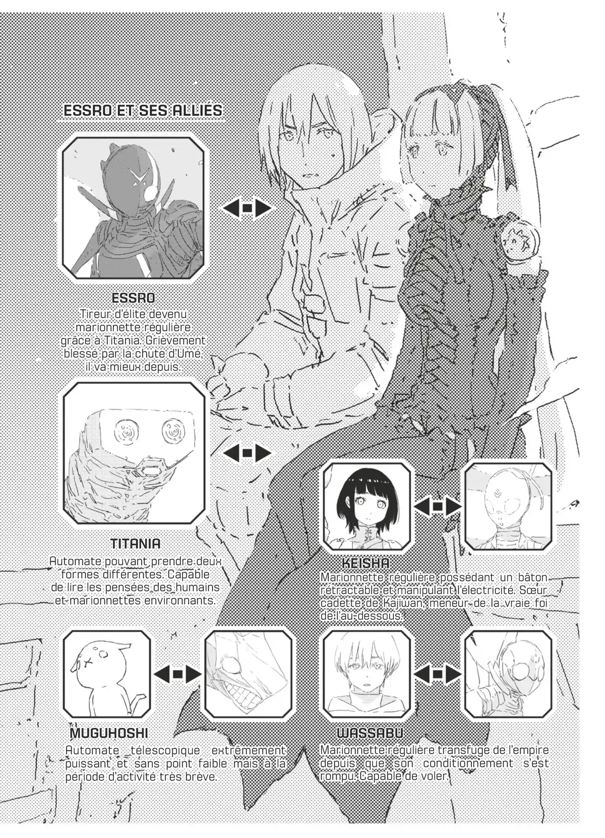 Aposimz – La planète des marionnettes Volume 8 page 8