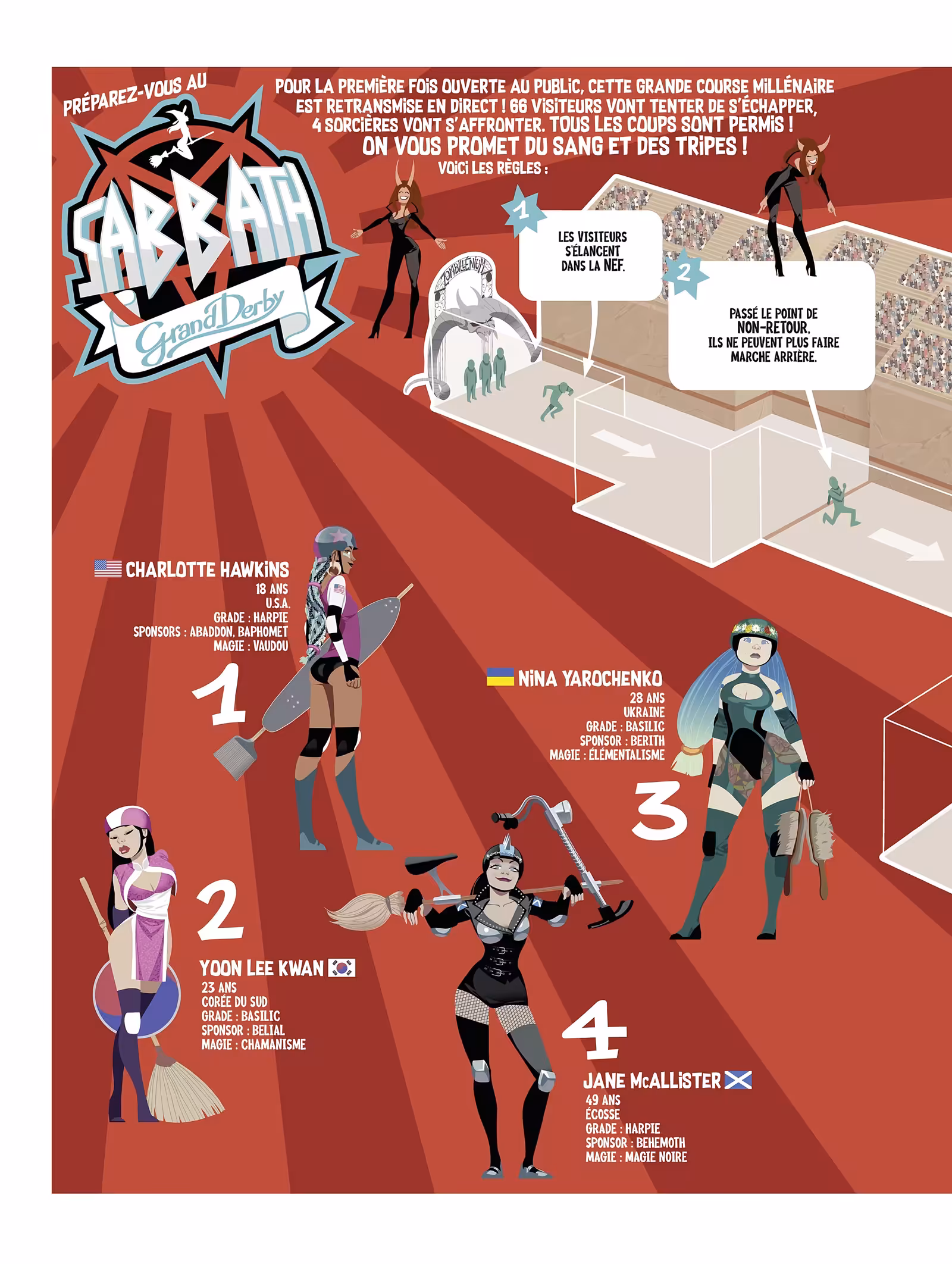 Zombillénium Volume 6 page 18