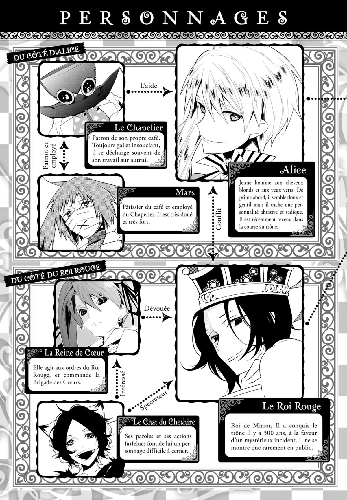 Snow White & Alice Volume 7 page 6