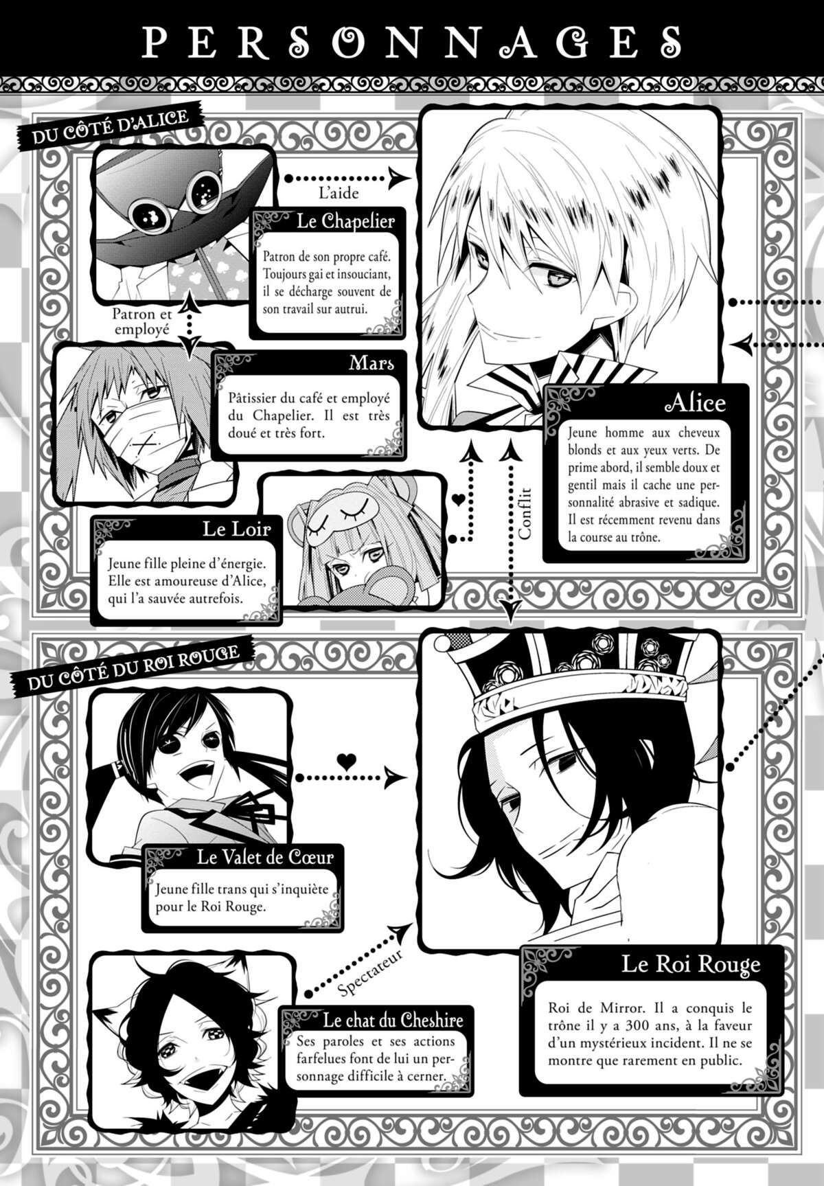 Snow White & Alice Volume 8 page 6