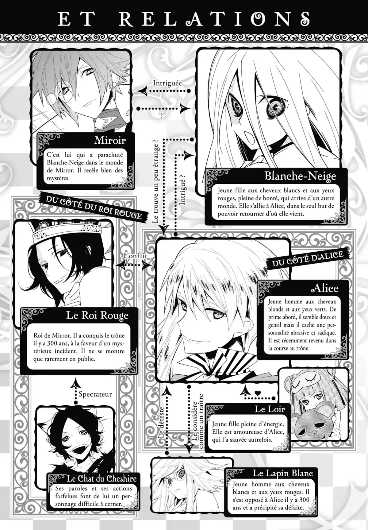 Snow White & Alice Volume 6 page 5