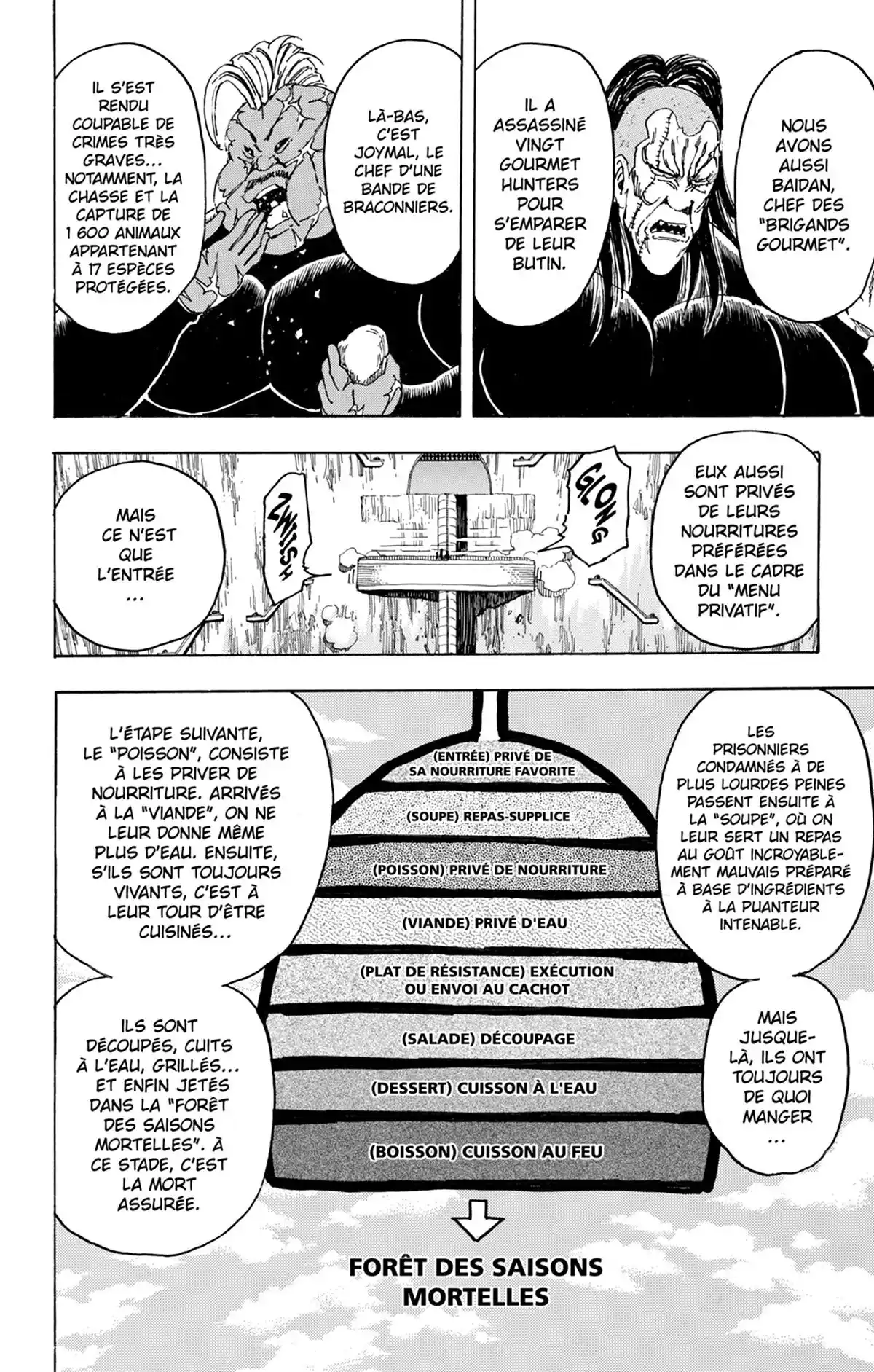 Toriko Volume 15 page 43