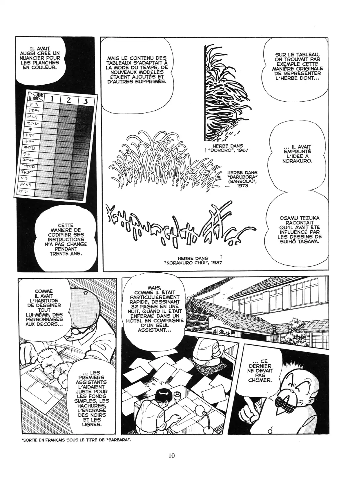 Osamu Tezuka – Biographie Volume 3 page 9