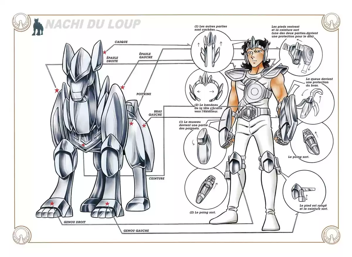 Saint Seiya – Edition Deluxe Volume 4 page 201