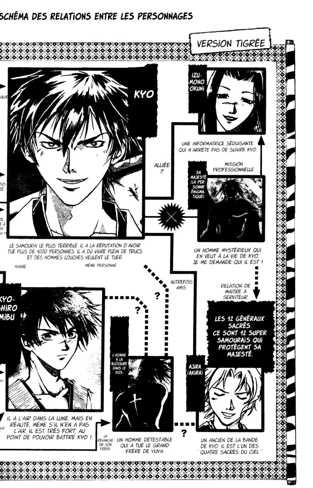 Samurai Deeper Kyo Volume 6 page 3