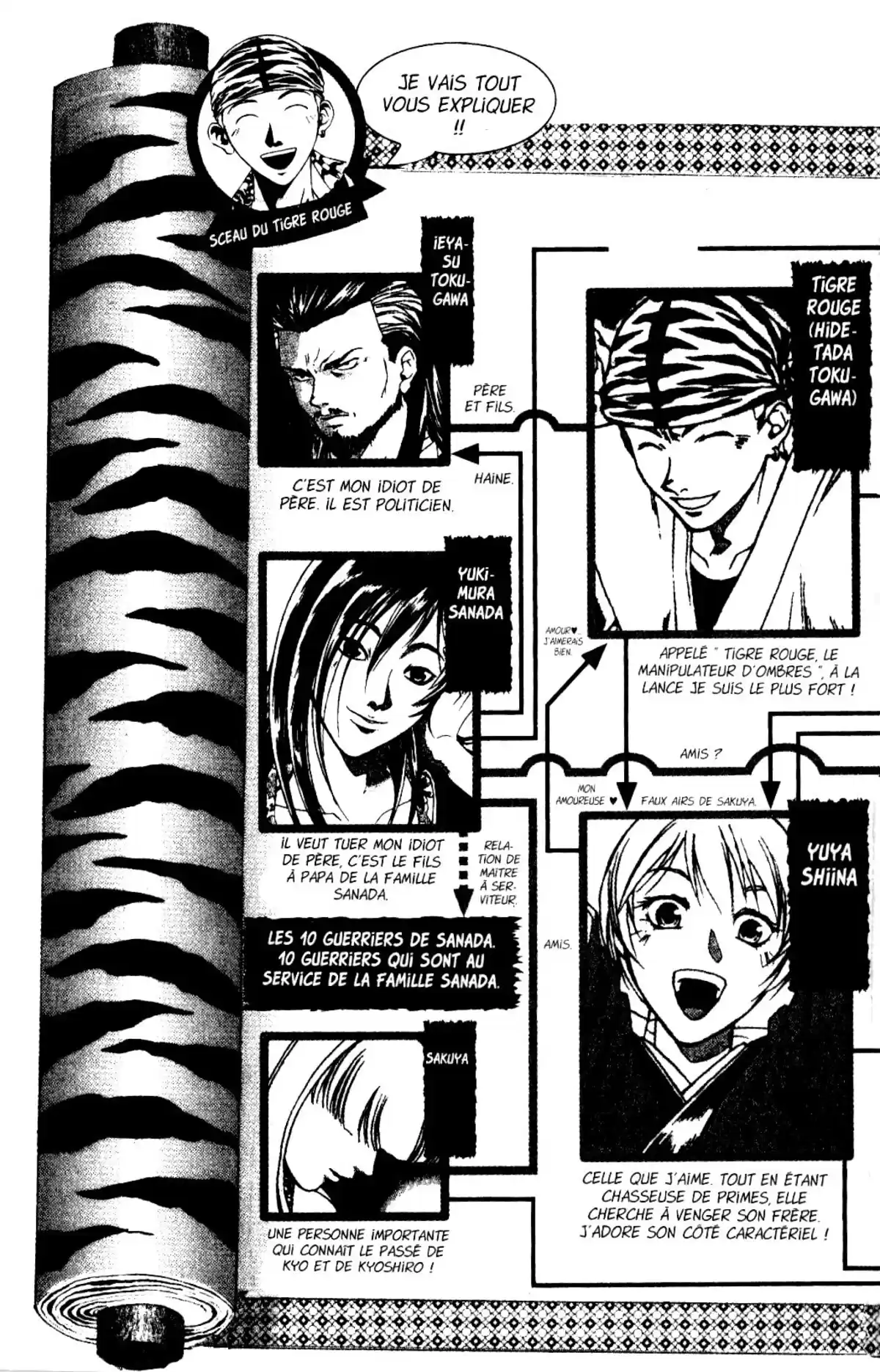 Samurai Deeper Kyo Volume 6 page 4