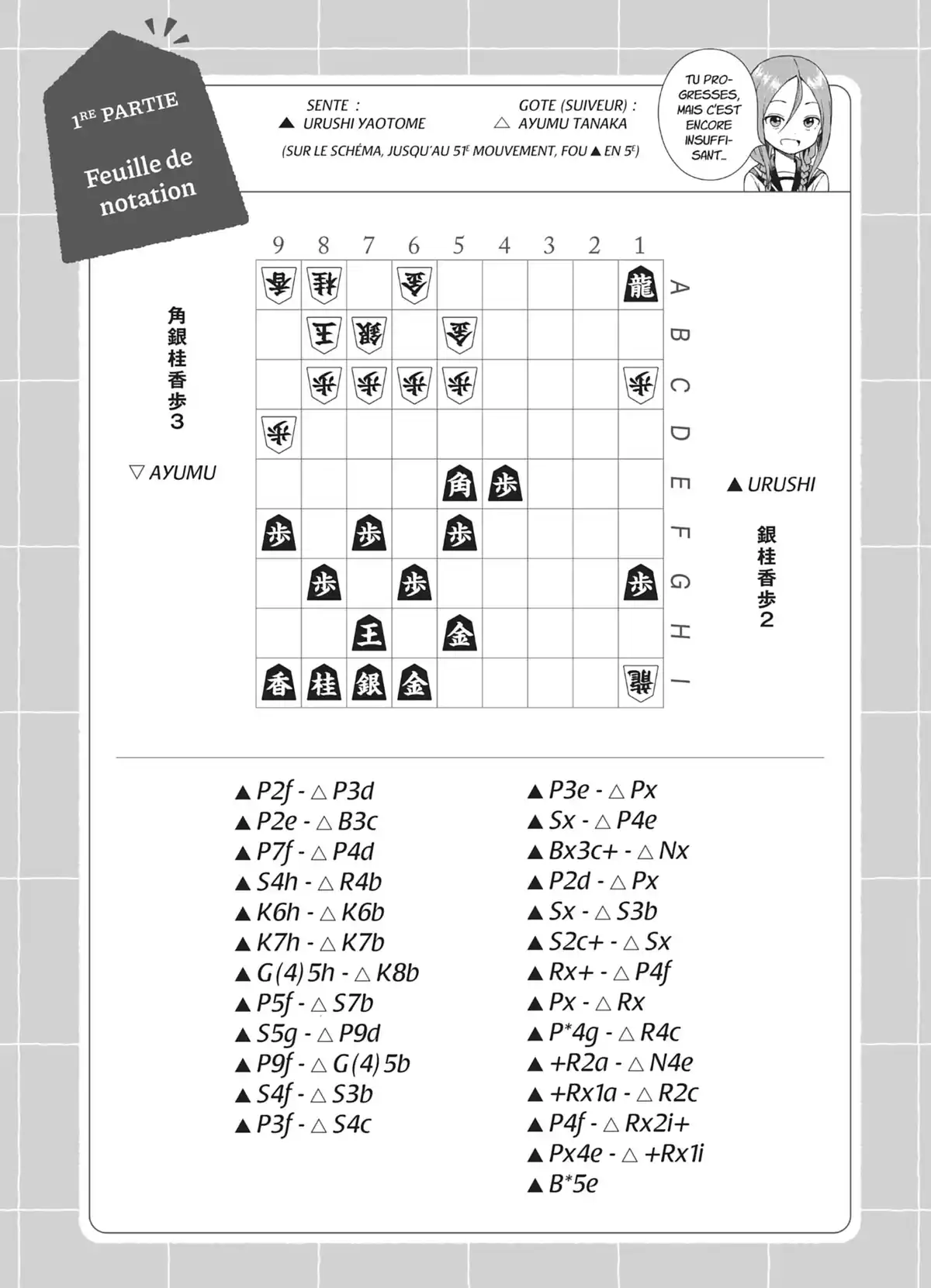 À quoi tu joues, Ayumu ?! Volume 1 page 12