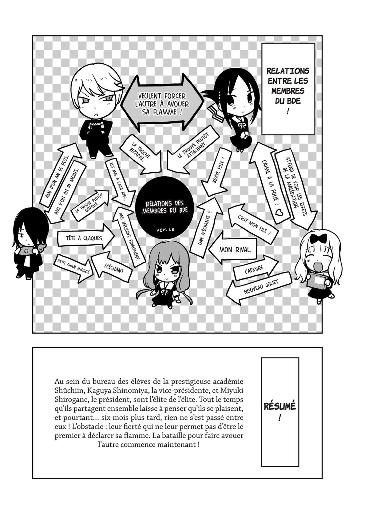 Kaguya-sama – Love is War Volume 12 page 4