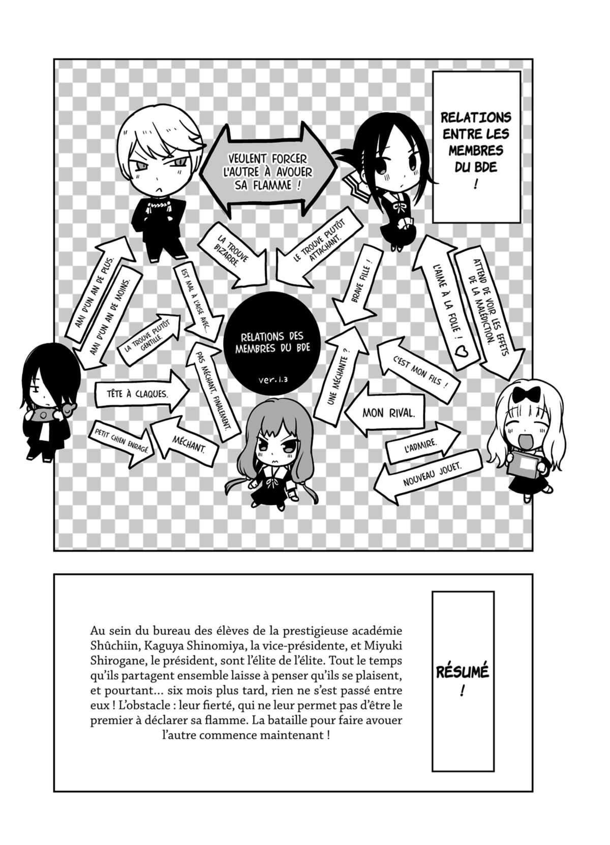 Kaguya-sama – Love is War Volume 11 page 4