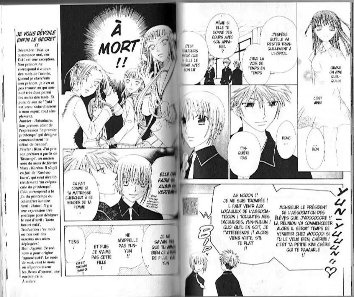 Fruits Basket Volume 14 page 53