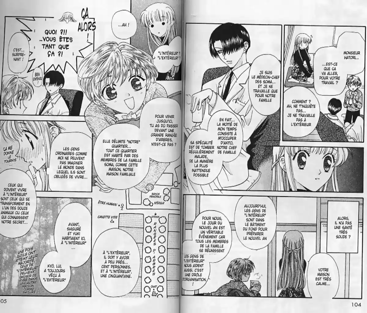 Fruits Basket Volume 2 page 53