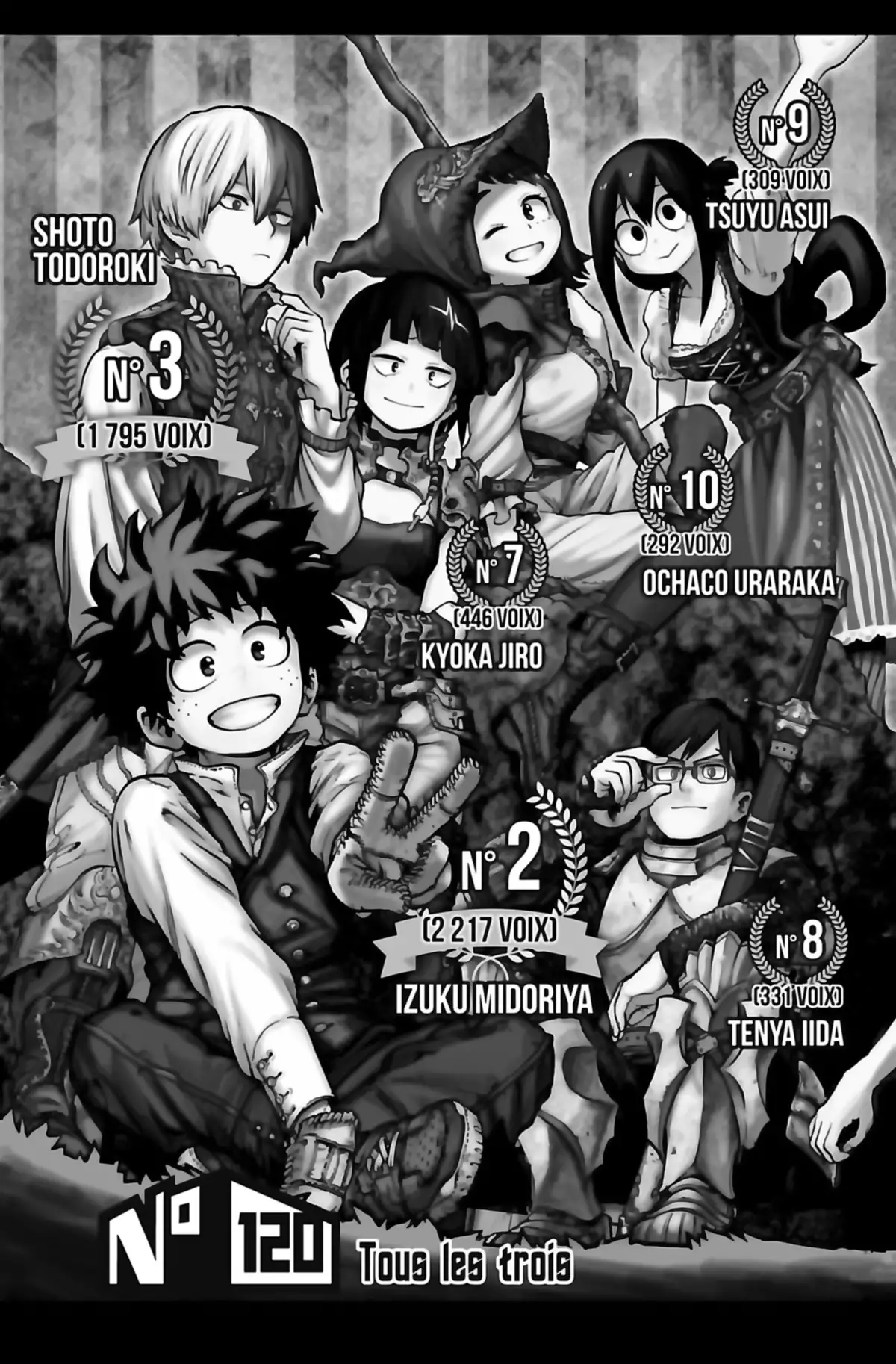 My Hero Academia Volume 14 page 27