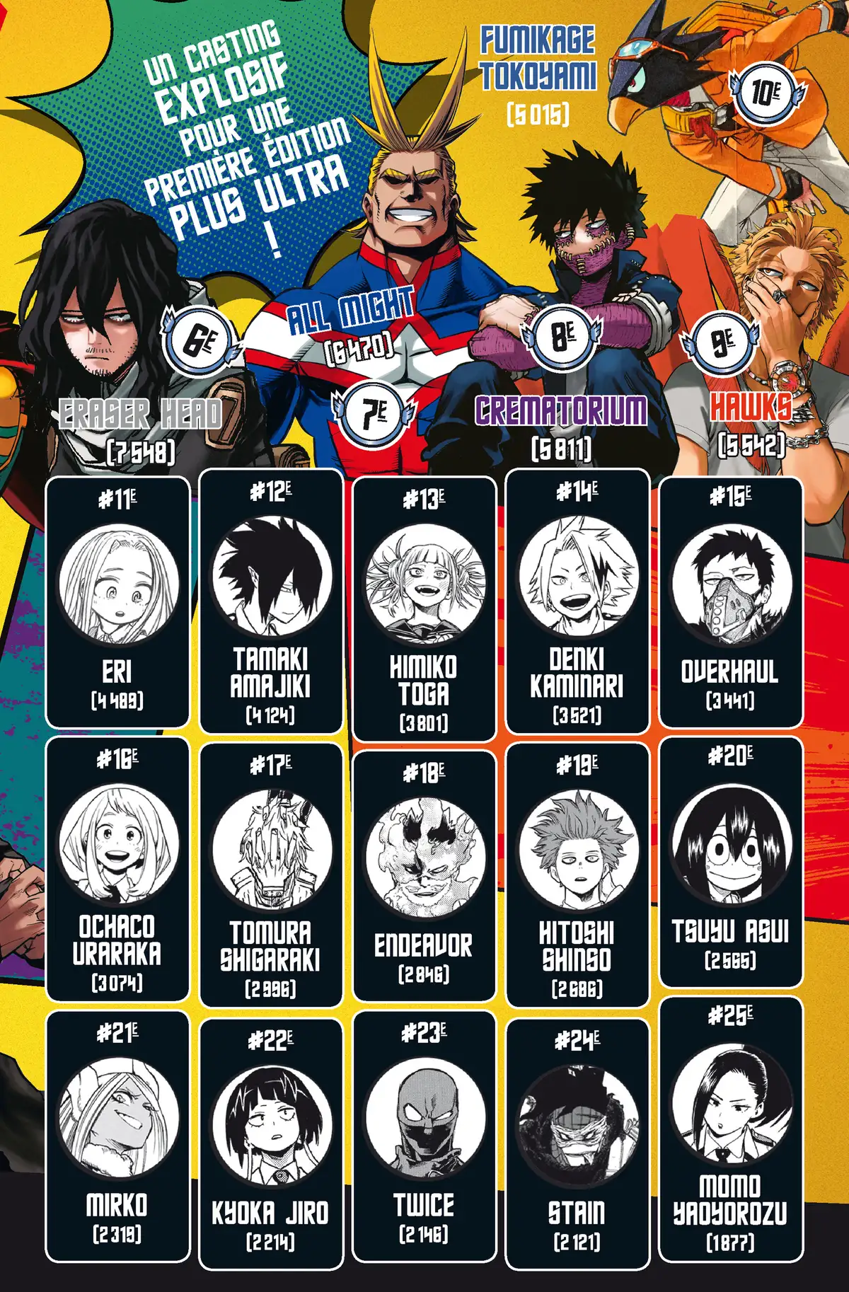 My Hero Academia Volume 25 page 4