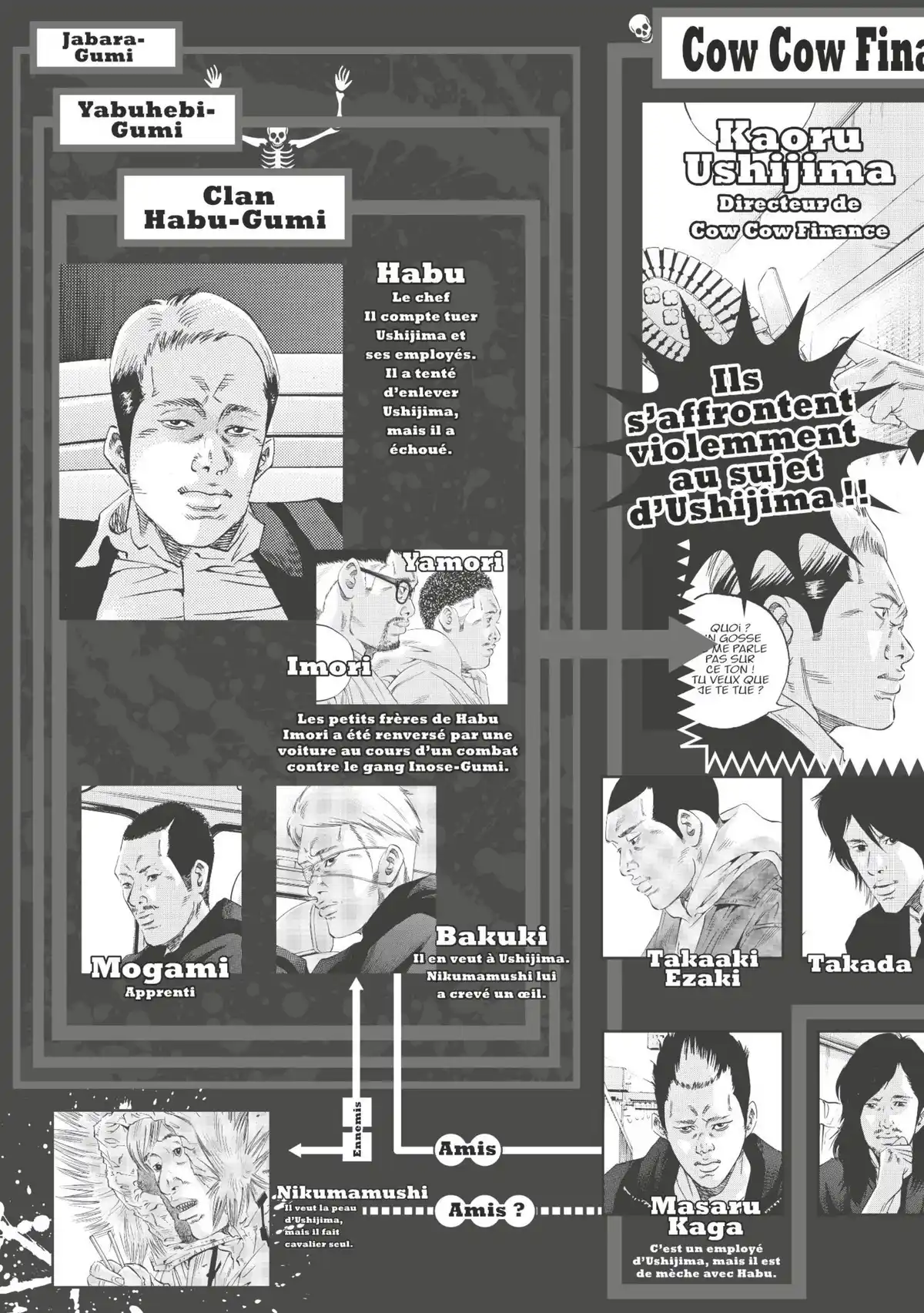 Ushijima, l’usurier de l’ombre Volume 35 page 4