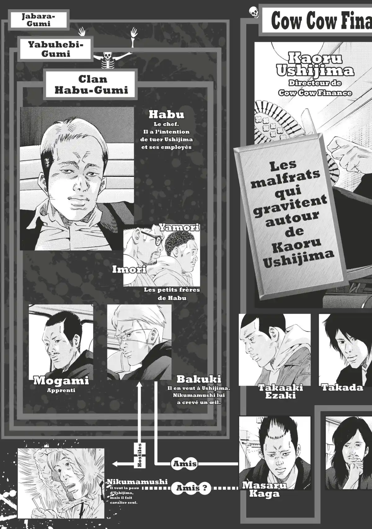 Ushijima, l’usurier de l’ombre Volume 34 page 4