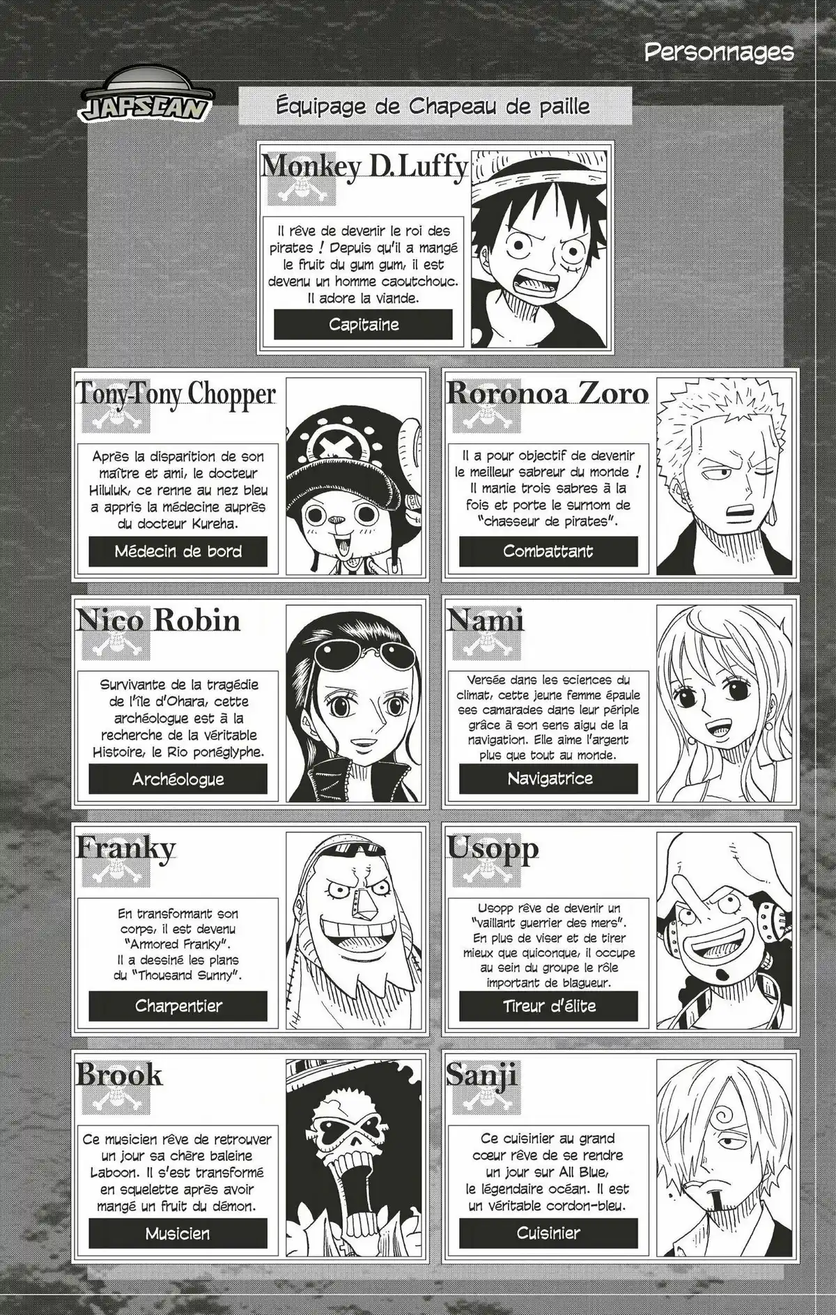 One Piece Party Volume 6 page 3