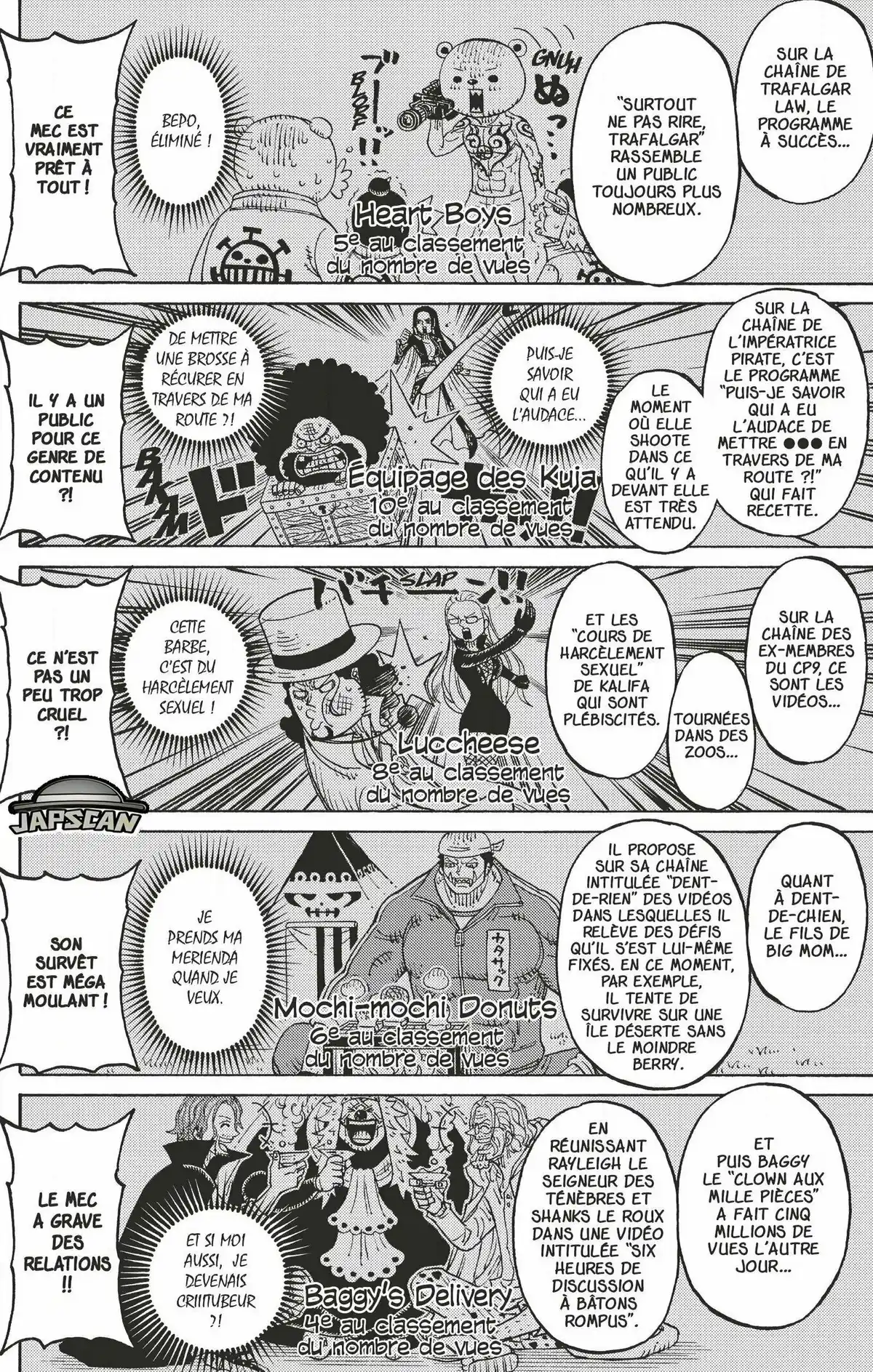 One Piece Party Volume 6 page 79