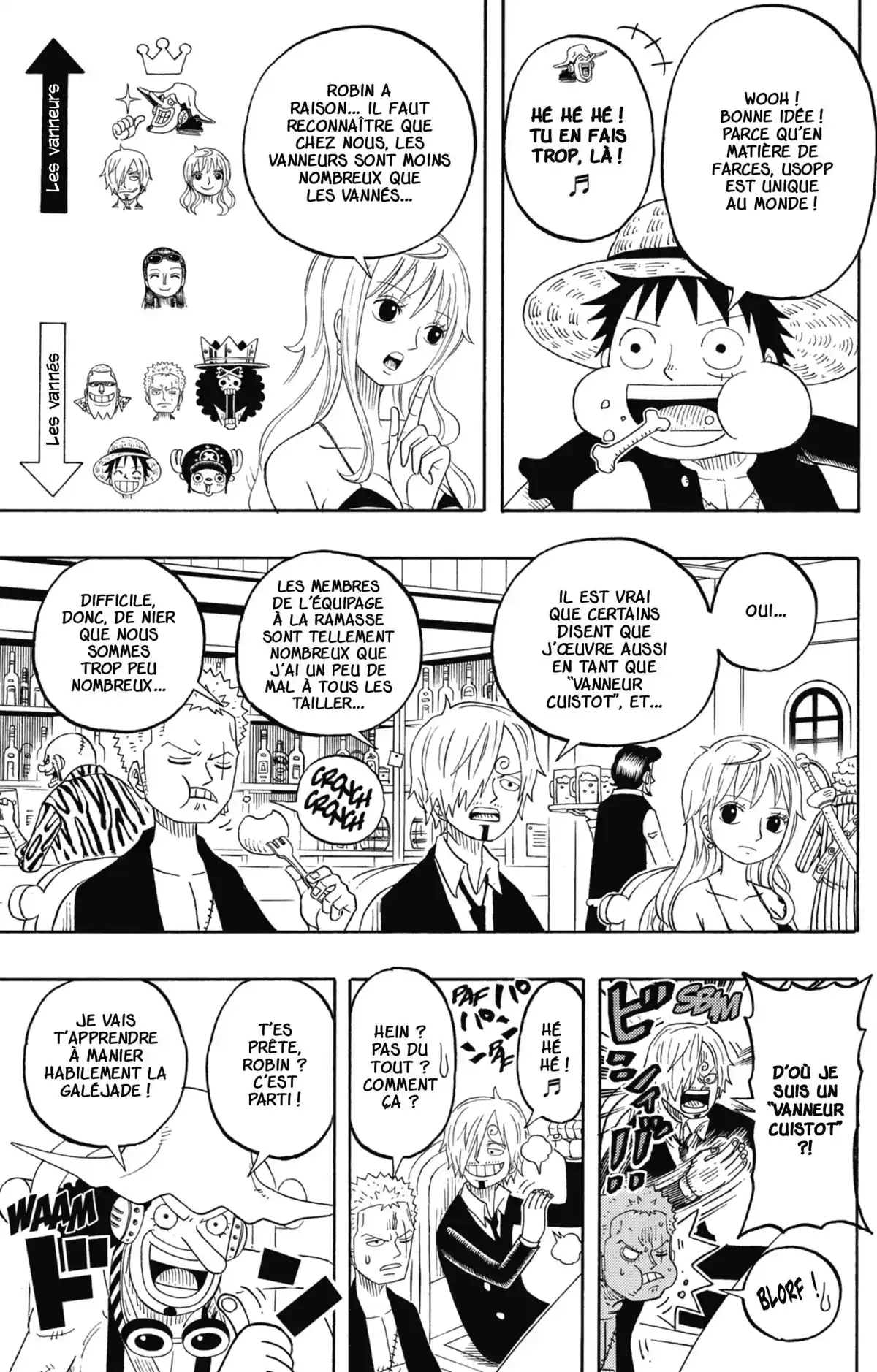 One Piece Party Volume 4 page 9