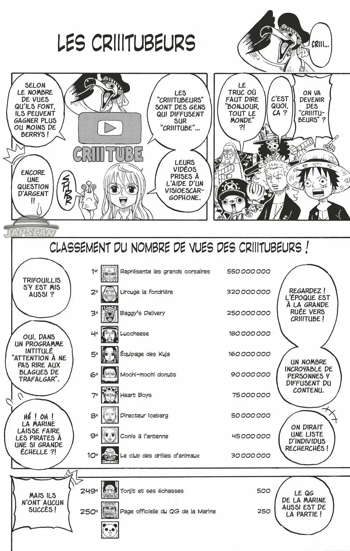 One Piece Party Voluem 5 page 39