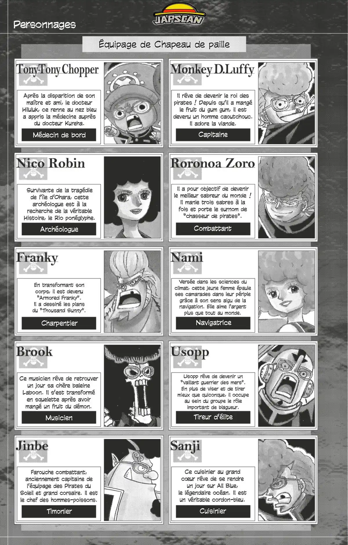 One Piece Party Volume 7 page 4