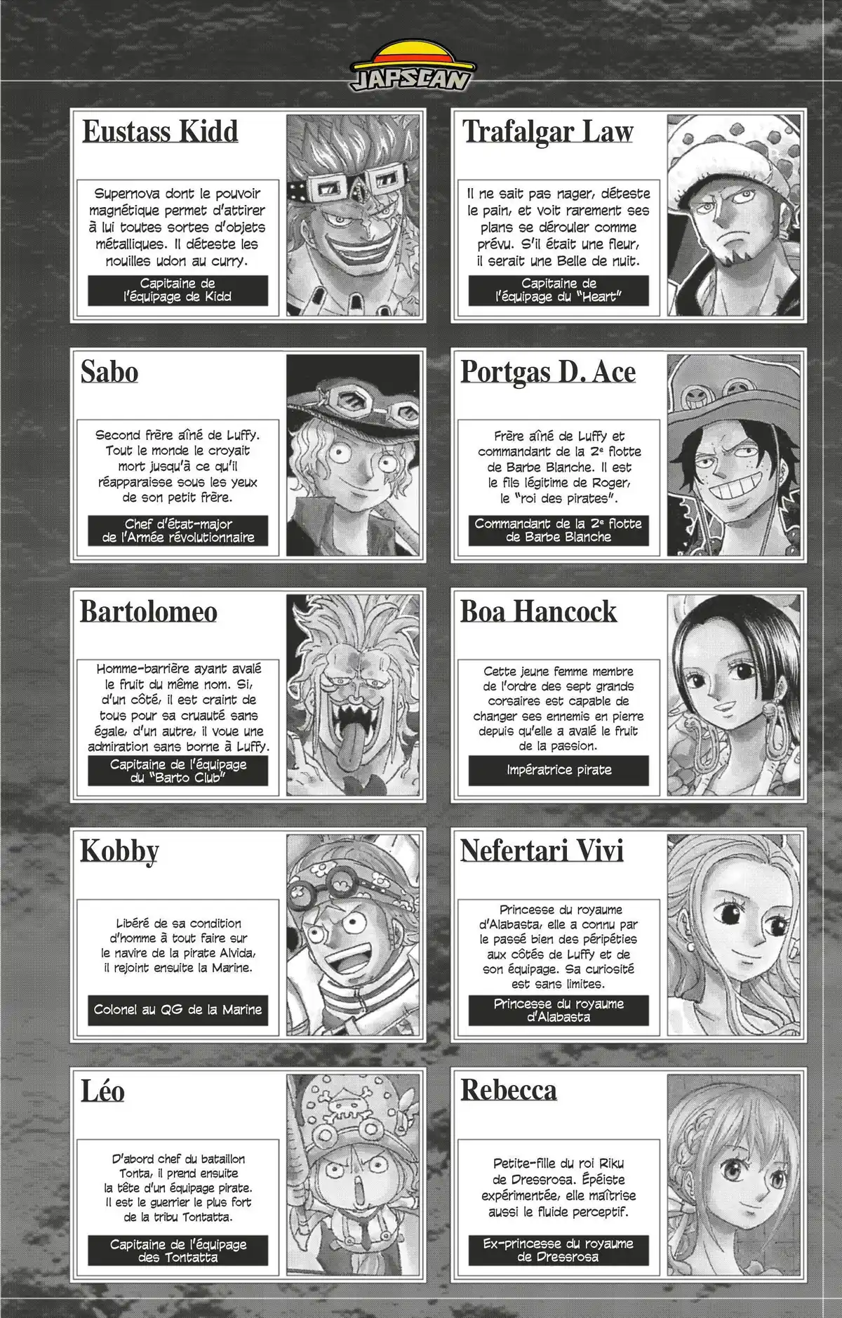 One Piece Party Volume 7 page 5