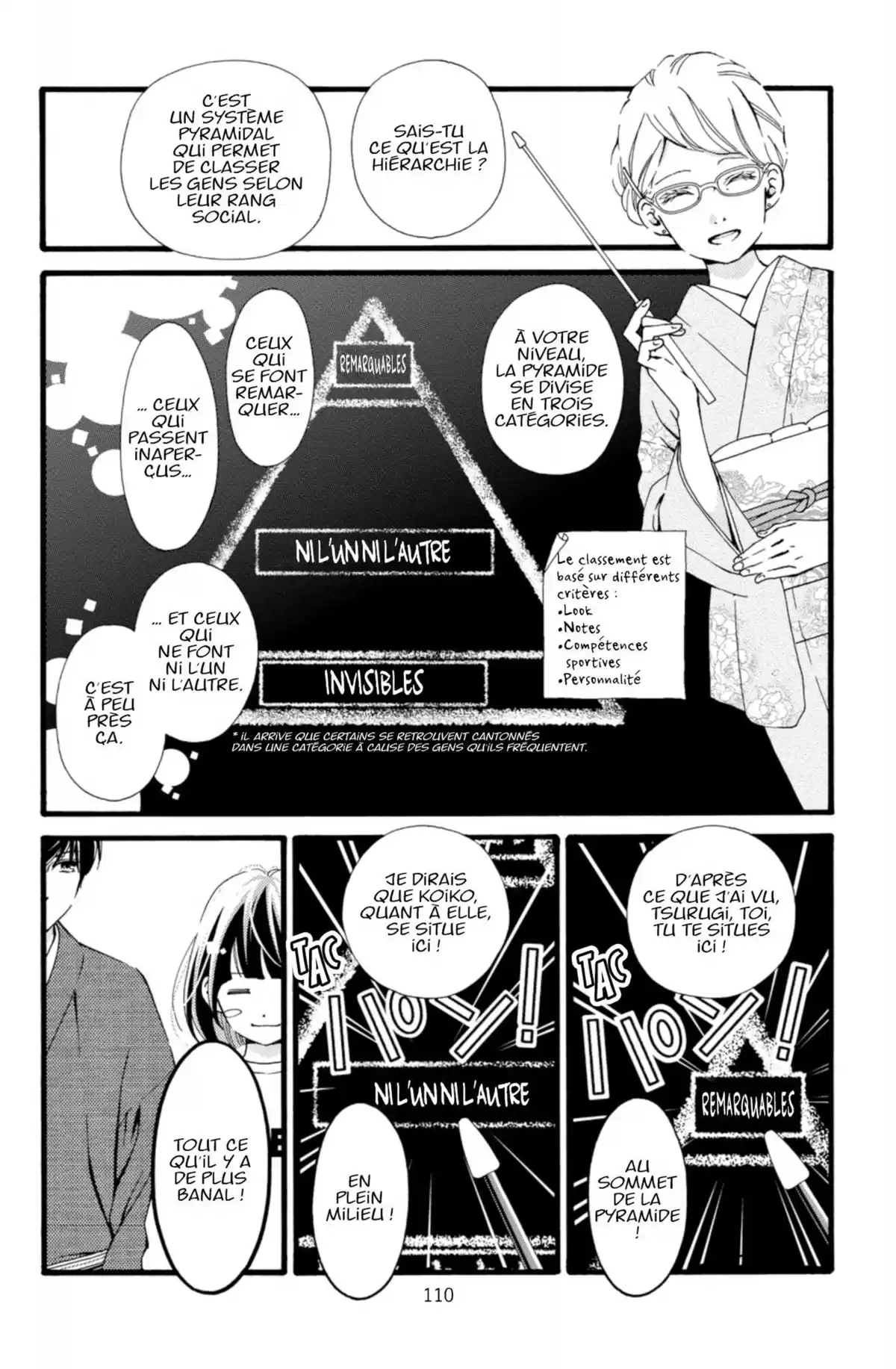 Banale à tout prix Volume 1 page 111