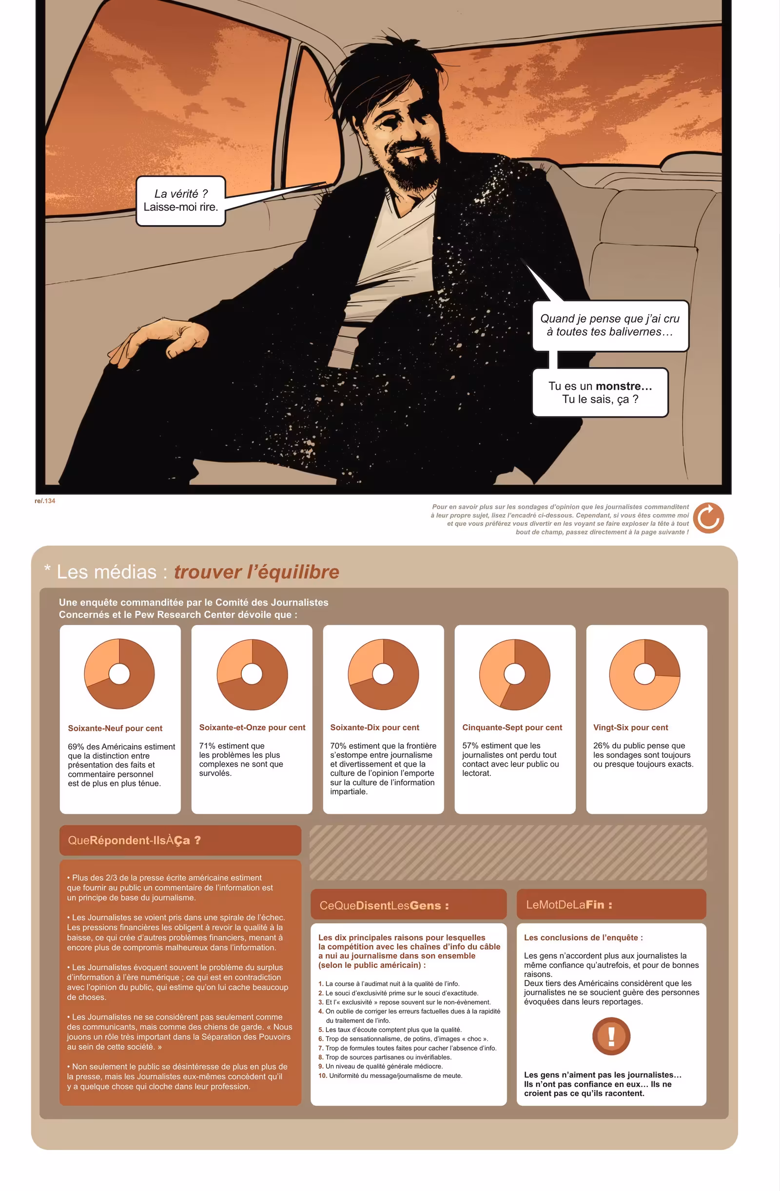 Nightly News Volume 1 page 75