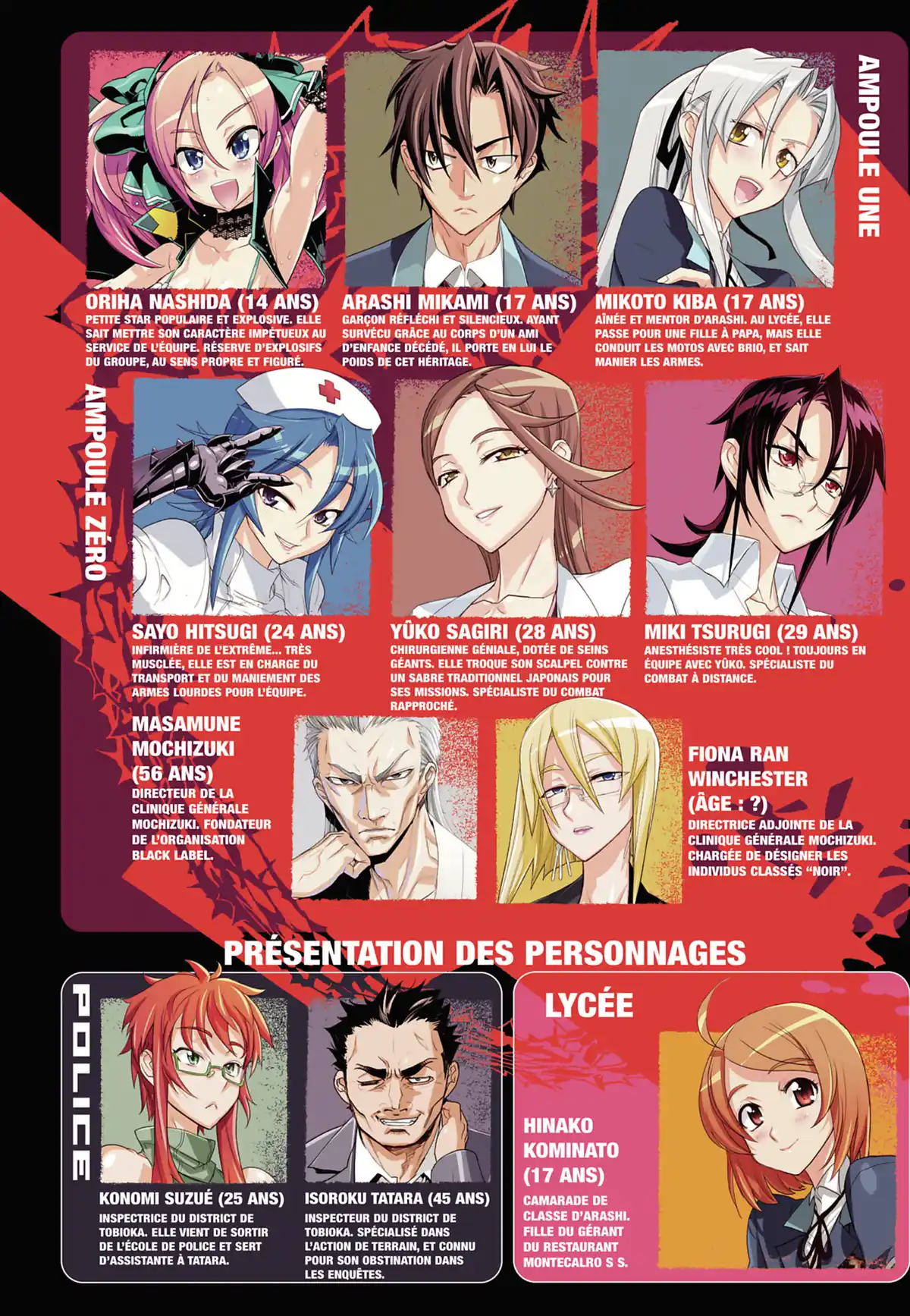 Triage X Volume 2 page 4