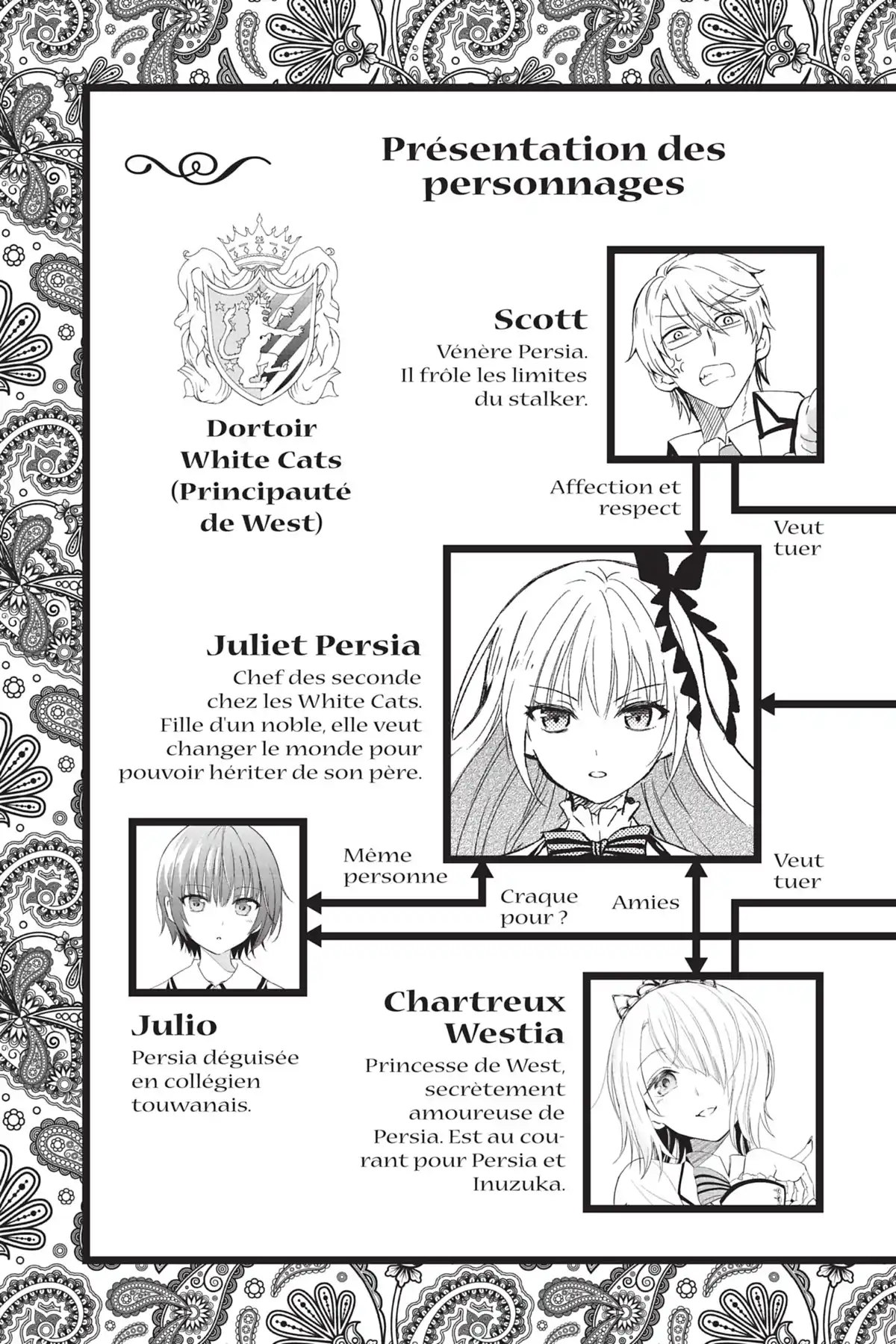 Romio vs Juliet Volume 2 page 4