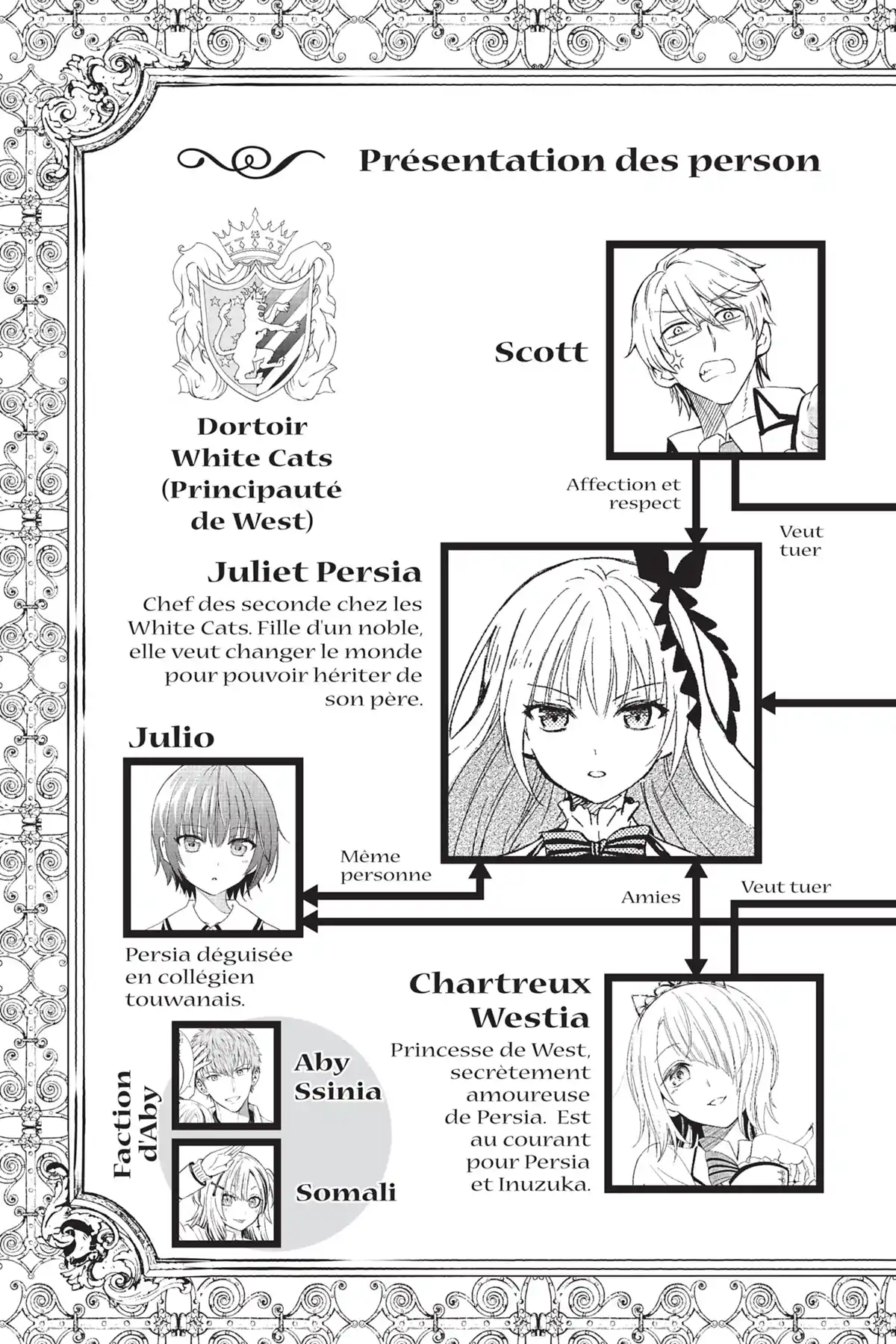 Romio vs Juliet Volume 4 page 4