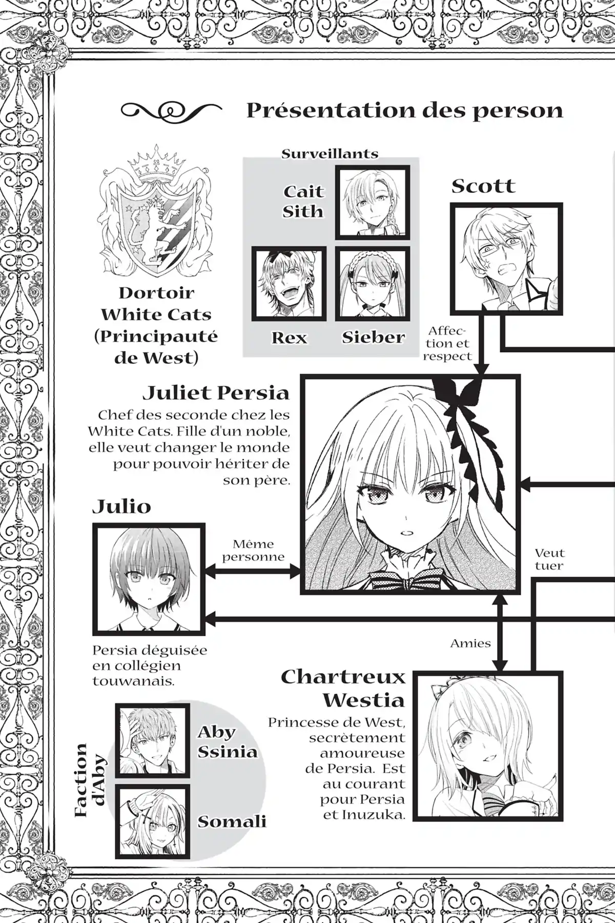 Romio vs Juliet Volume 6 page 4