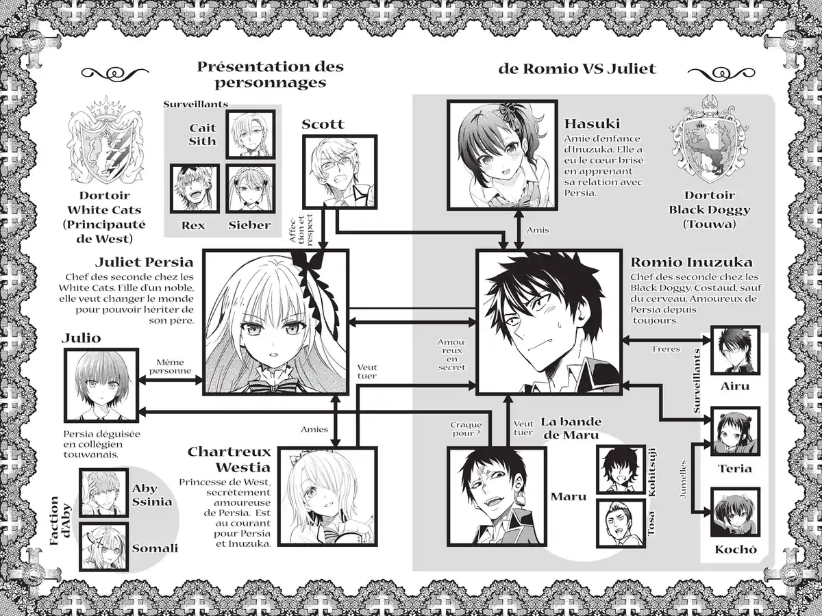 Romio vs Juliet Volume 10 page 3