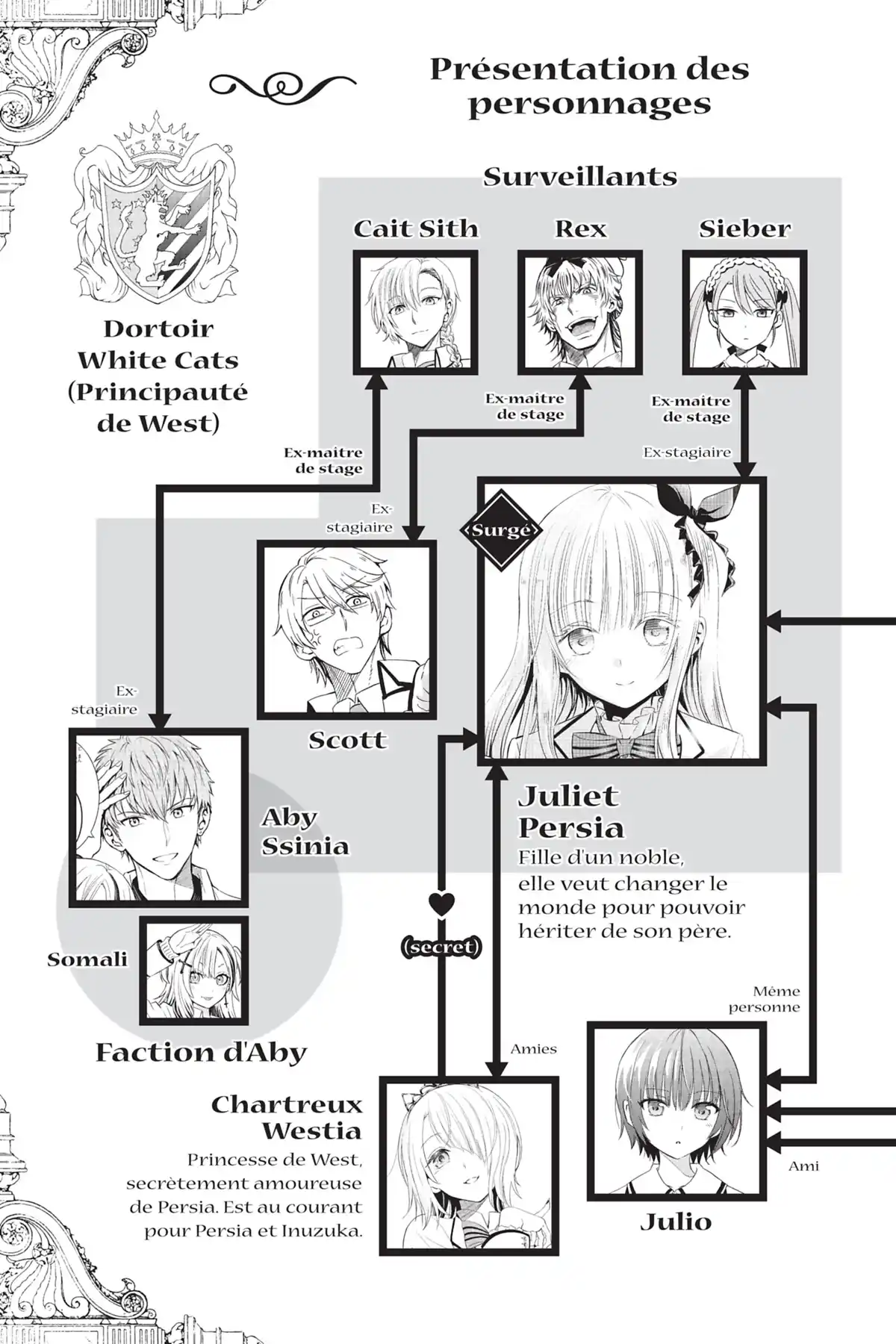 Romio vs Juliet Volume 15 page 4