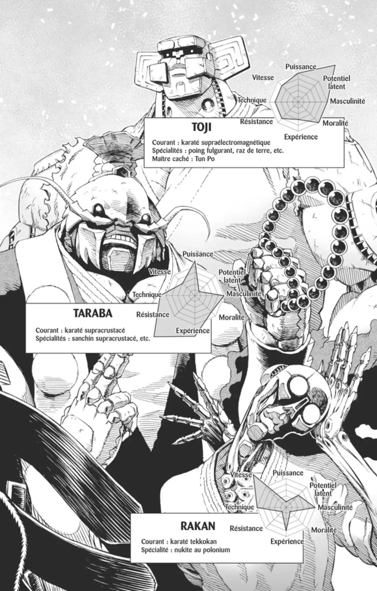 Gunnm – Last Order Volume 13 page 67