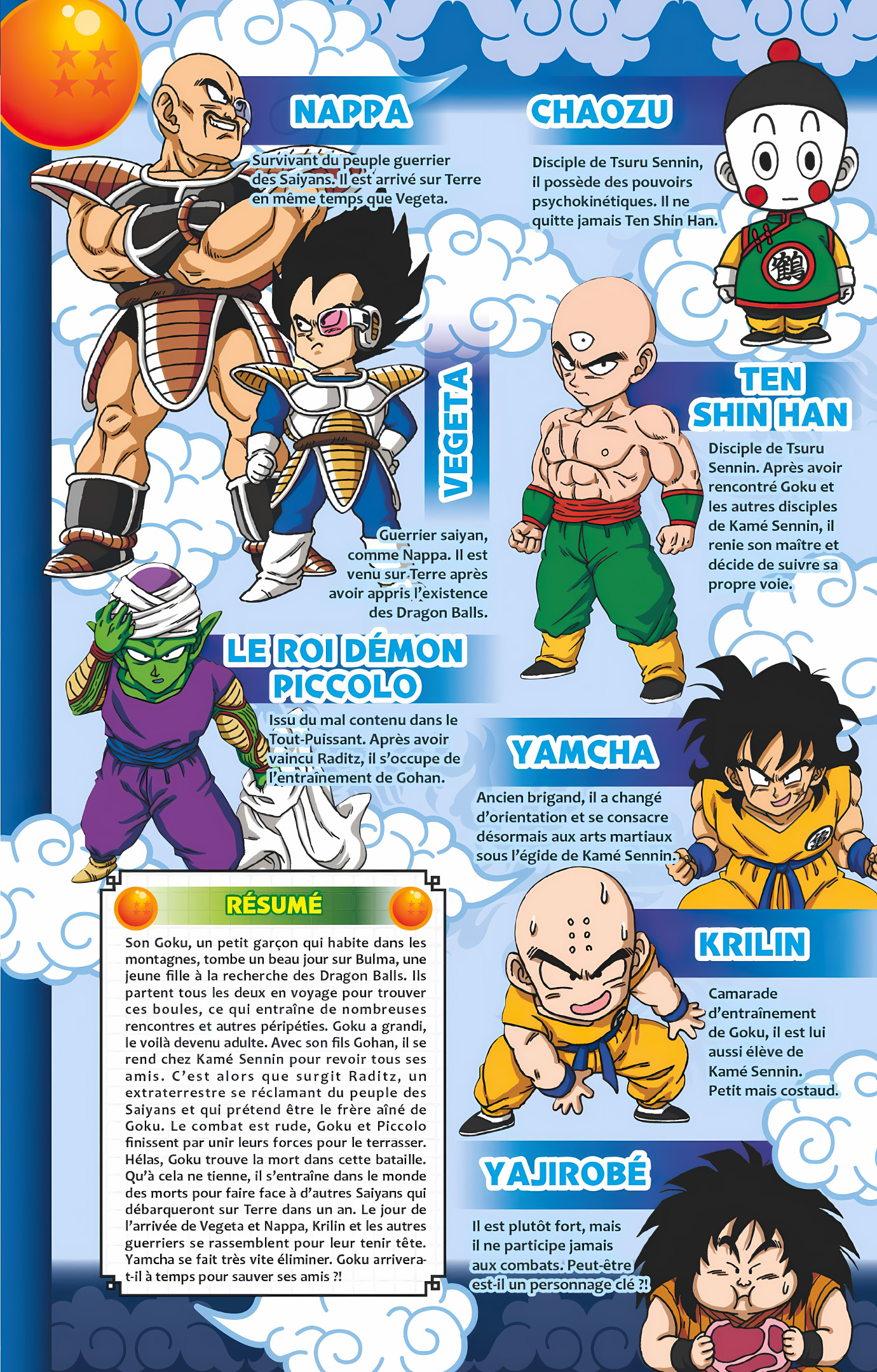 Dragon Ball SD Volume 6 page 3