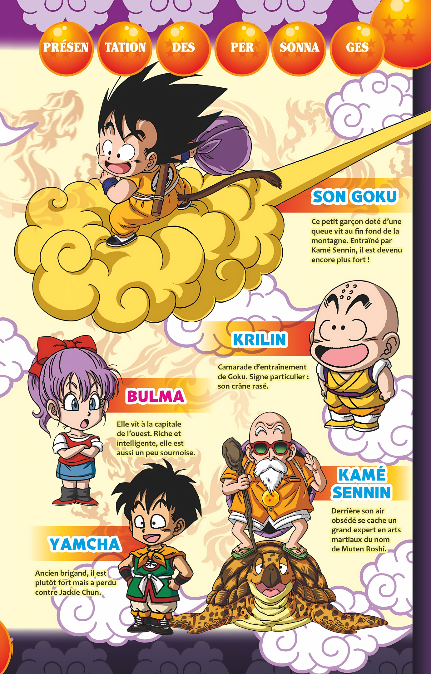 Dragon Ball SD Volume 5 page 3