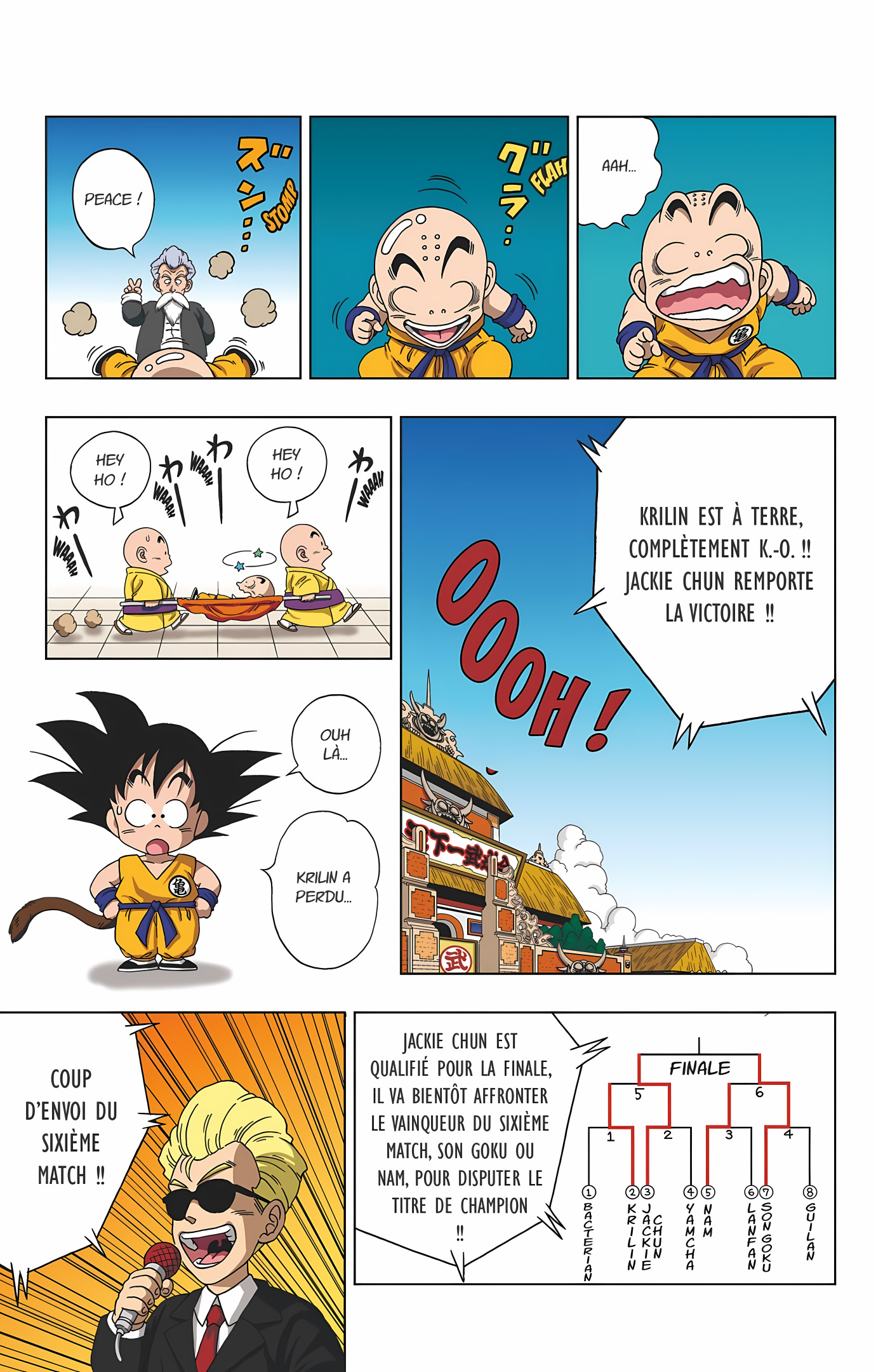 Dragon Ball SD Volume 2 page 14