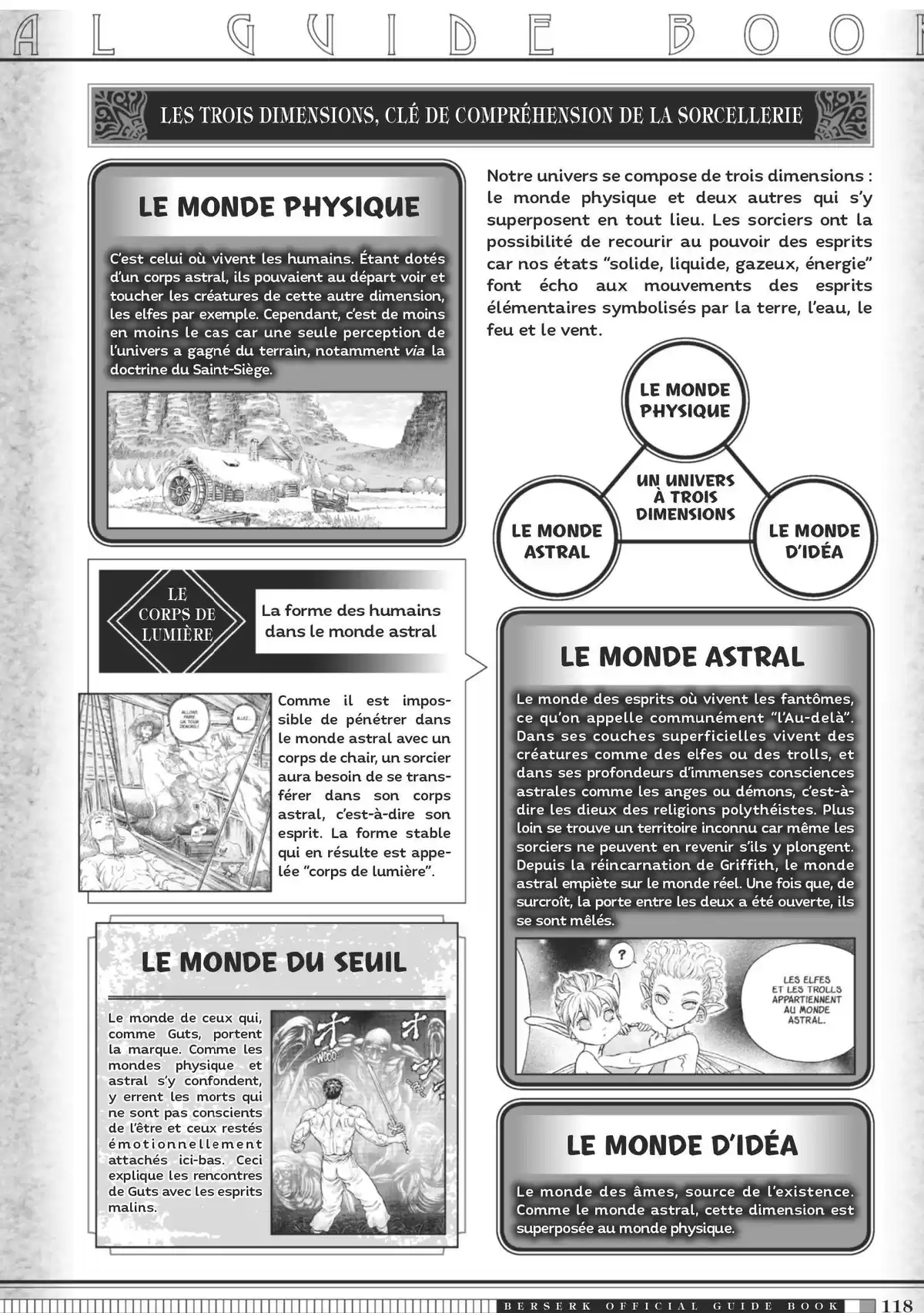 Berserk Official Guide Book Guidebook page 119