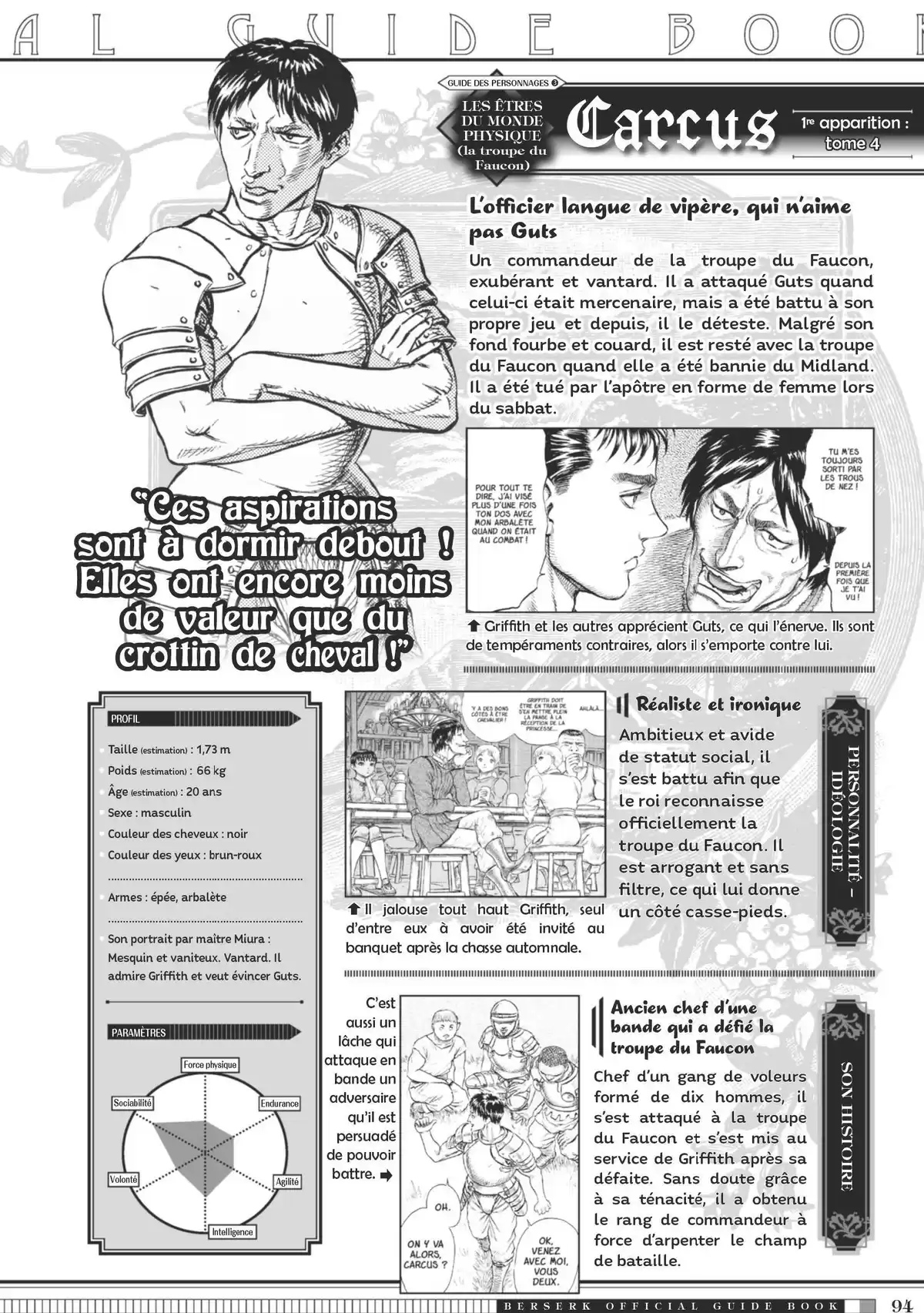 Berserk Official Guide Book Guidebook page 95